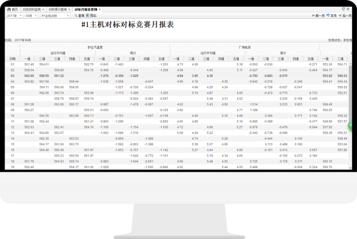 7 对标管理.png